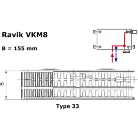 Korado Radik VKM8 paneelradiator type 33 H50 L100 2075W