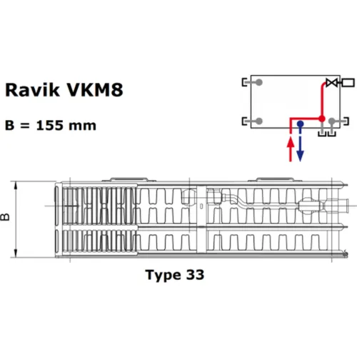 Korado Radik VKM8 paneelradiator type 33 H60 L200 4822W